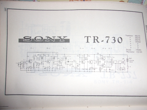 item4